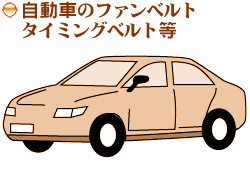 �����Ԃ̃t�@���x���g�E�^�C�~���O�x���g��