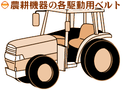 �_�k�@��̊e�쓮�p�x���g